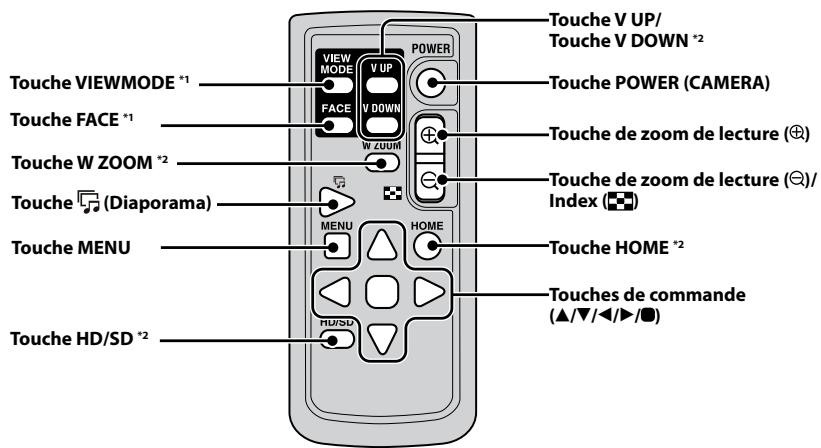 Touche VIEWMODE *1 Touche FACE *1 Touche W ZOOM *2 Touche 📊 (Diaporama) Touche MENU Touche HD/SD *2 VIEW MODE V UP POWER FACE V DOWN W ZUUM MENU HOME FU/SU Touche V UP/ Touche V DOWN *2 Touche POWER (CAMERA) Touche de zoom de lecture (⊕) Touche de zoom de lecture (⊖)/ Index ( compass) Touche HOME *2 Touches de commande (▲/▼/◄/►/●)
