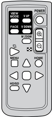 VIEW MODE V UP FACE V DOWN W ZOOM MENU HOME HD/SD