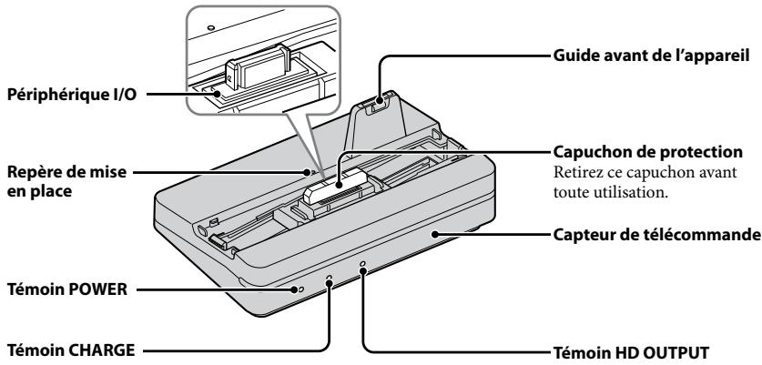 Périphérique I/O Guide avant de l'appareil Repère de mise en place Capuchon de protection Retirez ce capuchon avant toute utilisation. Capteur de télécommande Témoin POWER Témoin CHARGE Témoin HD OUTPUT