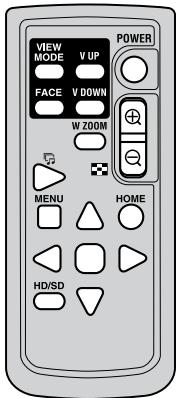 VIEW MODE V UP FACE V DOWN W ZOOM MENU HOME HD/SD