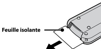 Feuille isolante