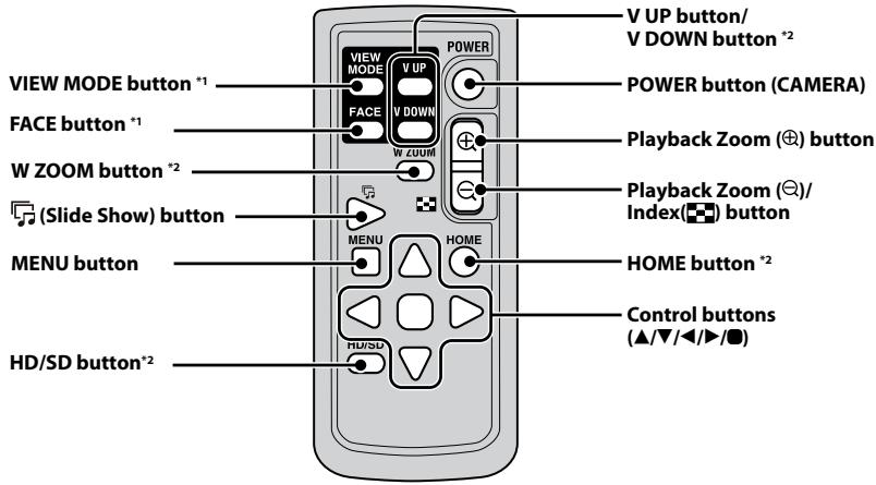 VIEW MODE button *1 FACE button *1 W ZOOM button *2 (Slide Show) button MENU button HD/SD button*2 VIEW MODE V UP POWER V DOWN FACE V ZOOM MENU HOME HUI/SD POWER button (CAMERA) Playback Zoom (⊕) button Playback Zoom (⊖)/ Index(⊕) button HOME button *2 Control buttons (▲/▼/◄/►/●)