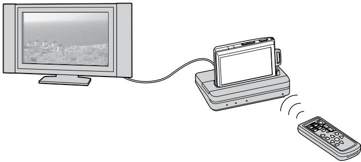 SONY CSS-HD2 - Features - 1