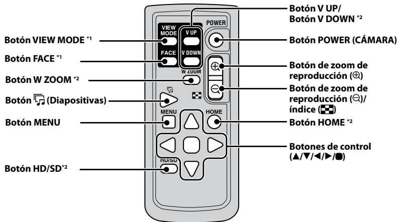 Botón VIEW MODE *1 Botón FACE *1 Botón W ZOOM *2 Botón (Diapositivas) Botón MENU Botón HD/SD*2 VIEW MODE V UP POWER FACE V DOWN W ZOOM MENU HOME FLU/SD Botón V UP/ Botón V DOWN *2 Botón POWER (CÁMARA) Botón de zoom de reproducción (⊕) Botón de zoom de reproducción (⊖)/ índice (⊖) Botón HOME *2 Botones de control (▲/▼/◄/►/●)