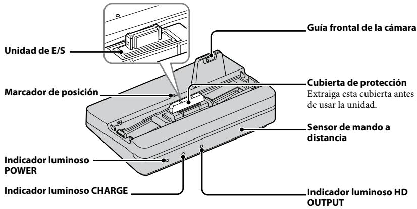 Unidad de E/S Marcador de posición Indicador luminoso POWER Indicador luminoso CHARGE Guía frontal de la cámara Cubierta de protección Extraiga esta cubierta antes de usar la unidad. Sensor de mando a distancia Indicador luminoso HD OUTPUT