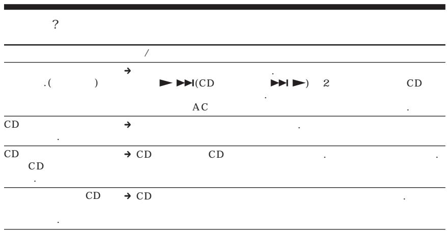 SONY D-EJ775 - Troubleshooting - 6