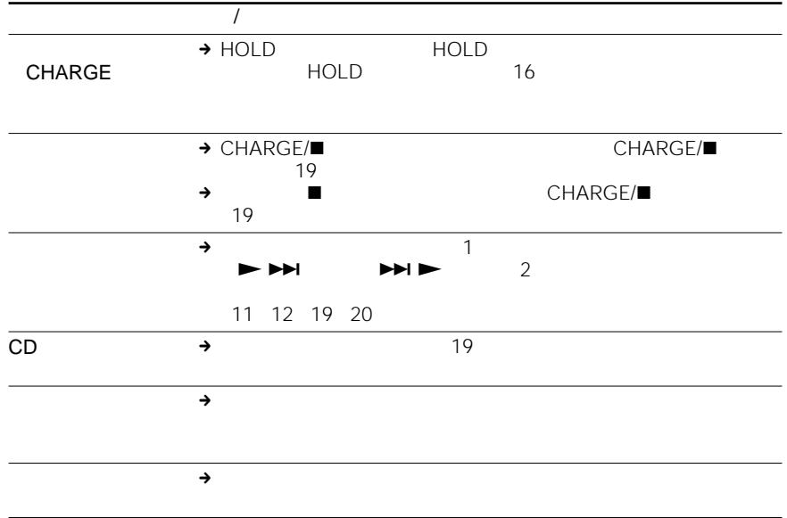 SONY D-EJ775 - SOUND - 25