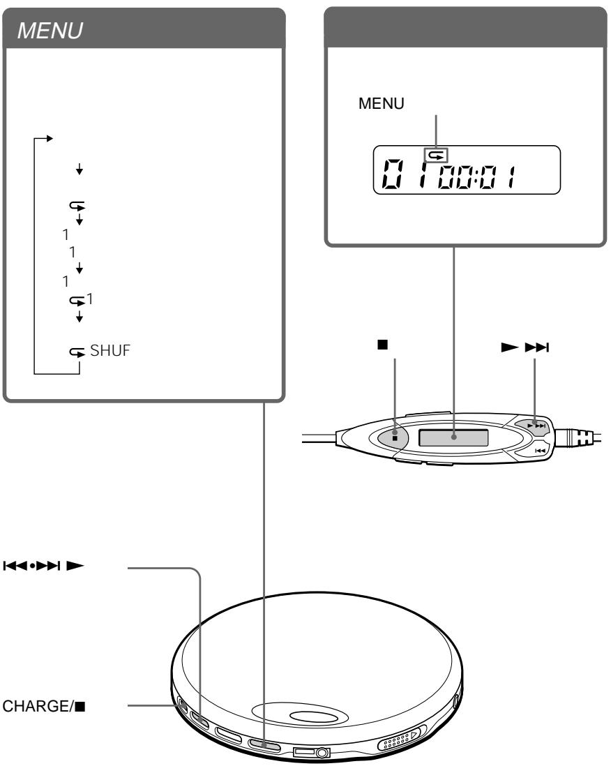 SONY D-EJ775 - CD-R/CD-RW - 2