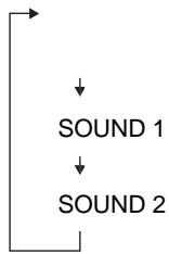 SONY D-EJ985 - SOUND - 1