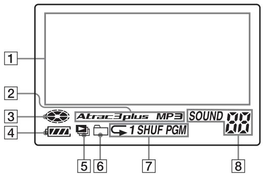 1 2 3 4 Atrac3plus MP3 SOUND 1 SHUF PGM 5 6 7 8