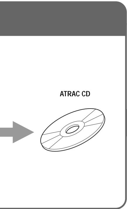 ATRAC CD
