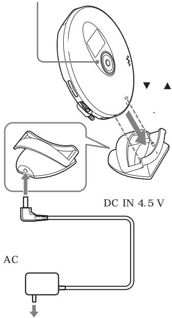 DC IN 4.5 V AC