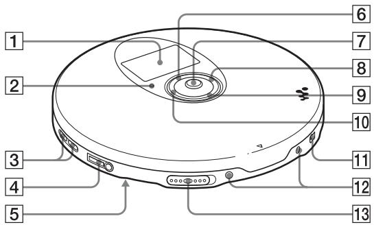 Diagram of a circular electronic device with numbered components and labeled ports, likely for assembly or labeling purposes.