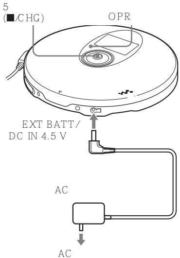 5 (CHG) OPR EXT BATT/ DC IN 4.5 V AC AC