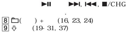 ▶▶▶, ◀◀◀, ■/CHG 8 □( ) + (16, 23, 24) 9 ↓ (19- 31, 37)