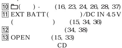 10 □( ) - (16, 23, 24, 26, 28, 37) 11 EXT BATT( )/DC IN 4.5V ( ) (15, 34, 36) 12 (34, 38) 13 OPEN (15, 33) CD