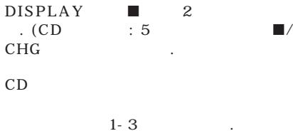 DISPLAY . (CD : 5 CHG CD 1- 3 2 . . . .
