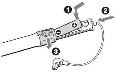 Diagram of a handheld device with labeled parts and connection points