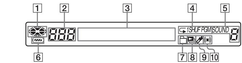 1 2 3 4 5 6 8:38 1SHUF PGM SOUND 7 8 9 10