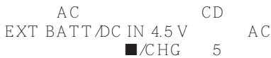 AC EXT BATT/DC IN 4.5 V ■/CHG CD 5 AC
