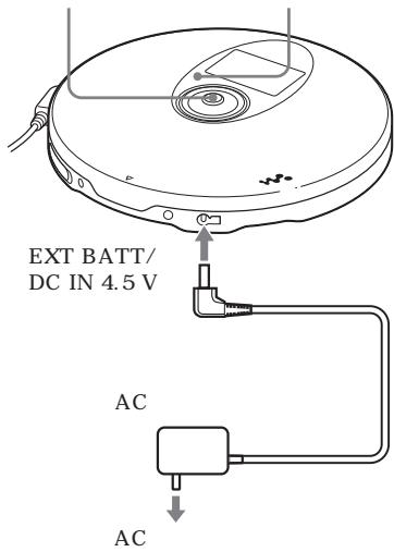 EXT BATT/ DC IN 4.5 V AC AC