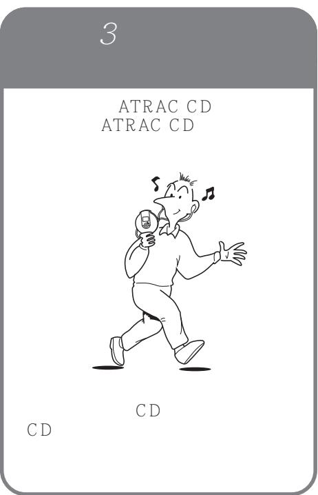 SONY D-NE900LS - ATRAC CD - 6