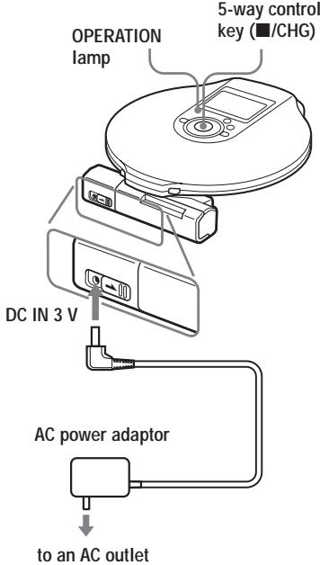 SONY D-NE900LS - To charge the rechargeable battery without using the supplied charging stand - 1