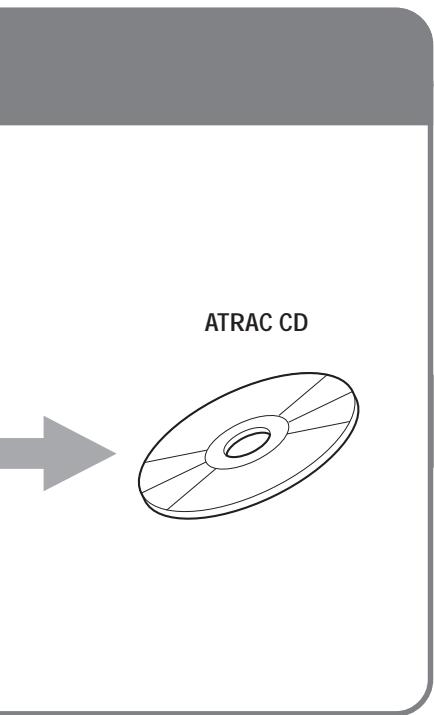 SONY D-NE900LS - What is an ATRAC CD? - 1