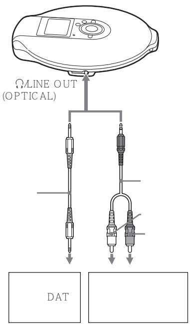 SONY D-NE900LS - SOUND - 22