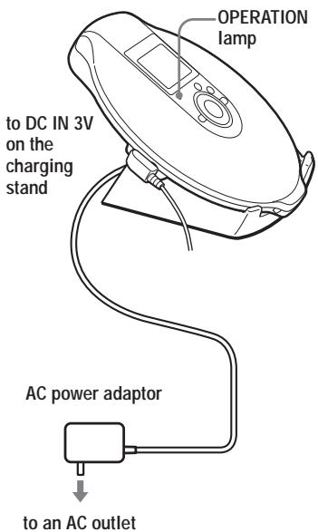SONY D-NE900LS - Connect the AC power adaptor to the DC IN 3 V jack of the supplied charging stand and an AC outlet. Then place the CD player on the supplied charging stand (page 15). - 1