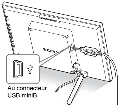 SONY DPF-D70 - Raccordement à un ordinateur pour échanger des images - 1