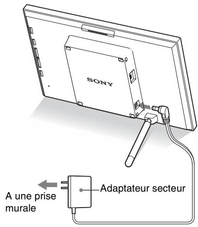 SONY DPF-D70 - Branchement de la source d'alimentation secteur - 1