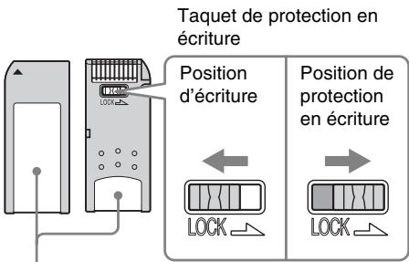 SONY DPF-D70 - Remarques sur l'utilisation - 1