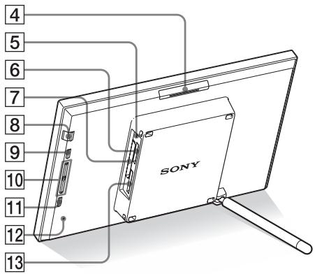 SONY DPF-D70 - Identification des pieces - 3