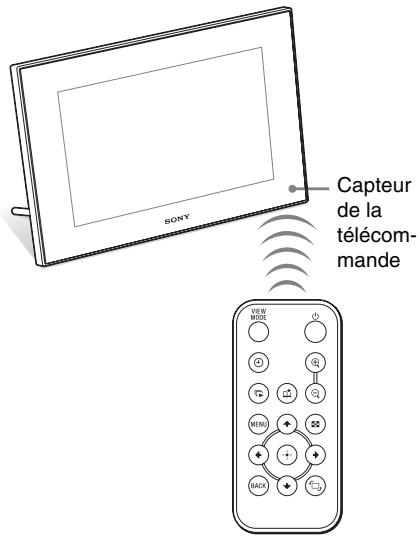 SONY DPF-D70 - Utilisation de la télécommande - 1