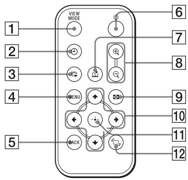SONY DPF-D70 - Identification des pieces - 4