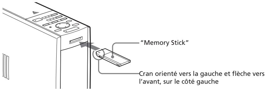 SONY DPP-EX5 - Insertion d'un "Memory Stick" - 1