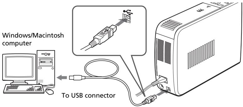 SONY DPP-EX5 - Connecting to a computer (optional) - 1