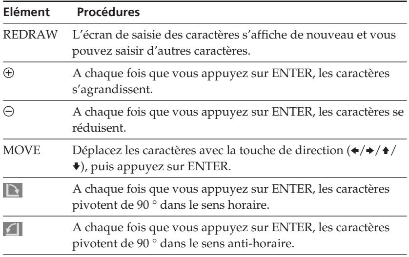 SONY DPP-EX5 - Appuyez sur la touche de direction (♠/♥) pour déplacer le curseur vers l'élément de réglage souhaité, puis appuyez sur ENTER pour ajuster la taille et la position des caractères. - 1