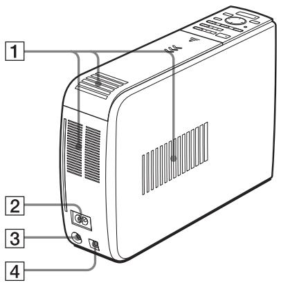 SONY DPP-EX5 - Identification des composants - 1