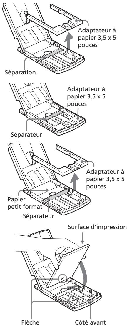 SONY DPP-EX5 - Insertion du papier d'impression - 1