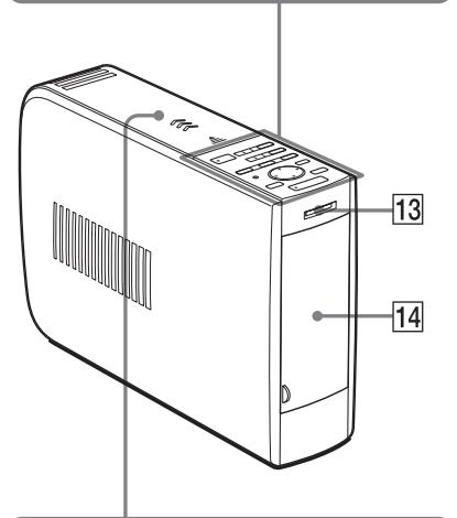SONY DPP-EX5 - Identifying the parts - 2