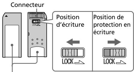 SONY DPP-EX5 - Remarques d'utilisation - 1