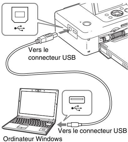 Vers le connecteur USB Vers le connecteur USB Ordinateur Windows