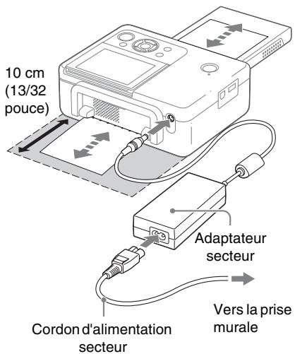 10 cm (13/32 pouce) Adaptateur secteur Cordon d'alimentation secteur Vers la prise murale