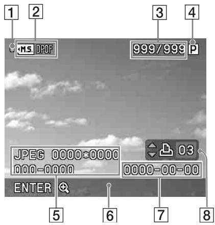 1 2 M.S.DPOF 999/999 P JPEG 0000*0000 000-0000 ENTER 5 6 7 8 3 4