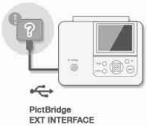 SONY DPP-FP65 - Si un écran d'erreur apparaît - 5