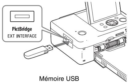 SONY DPP-FP75 - Remarques - 1