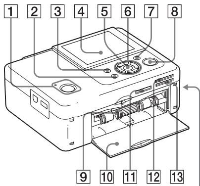 SONY DPP-FP75 - Identification des pieces - 1