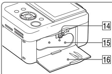 SONY DPP-FP75 - Identification des pieces - 2